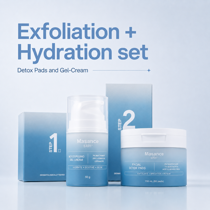 Exfoliation & Hydration Set