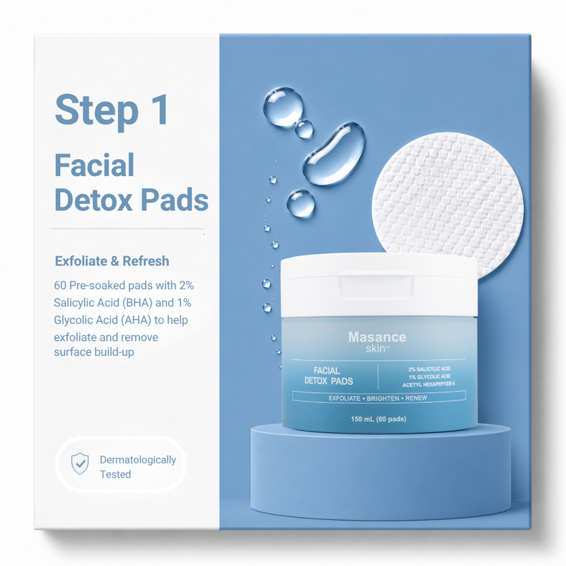 Facial Detox Pads