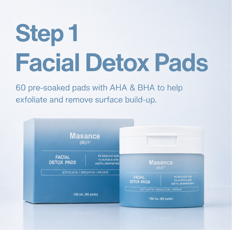 Facial Detox Pads